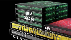 China Produksi Massal Memory HBM2 Lebih Cepat - image from: tomshardware - pibitek.biz - Data